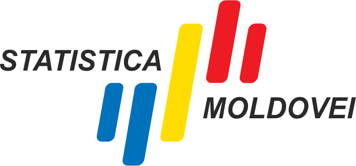 Situatia social-economică  a raionului Donduseni în ianuarie-decembrie 2017